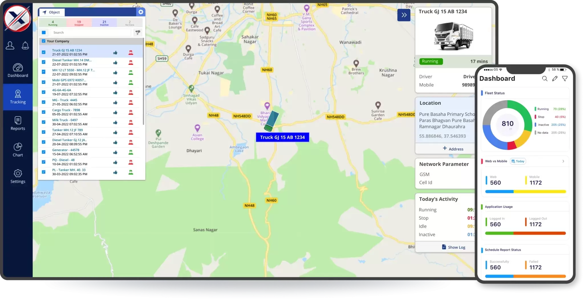 Track Anywhere With SIM Connectivity