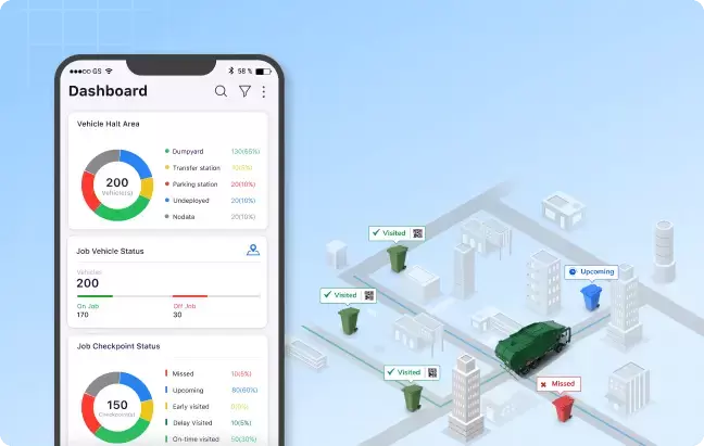 Take Full Control of Waste Collection Operations