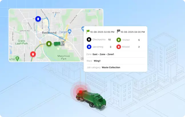 Take Full Control of Waste Collection Operations